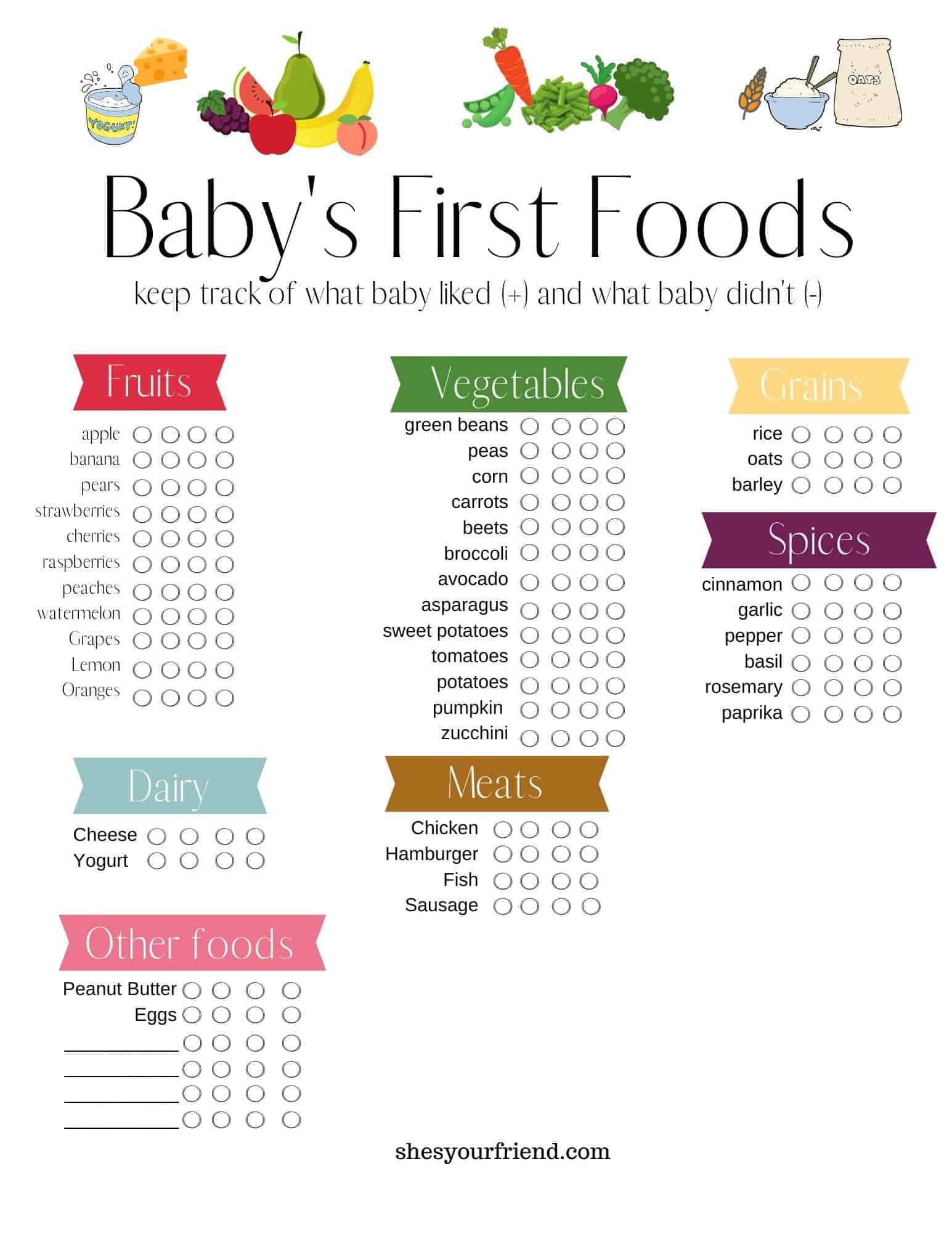 baby's first food tracker