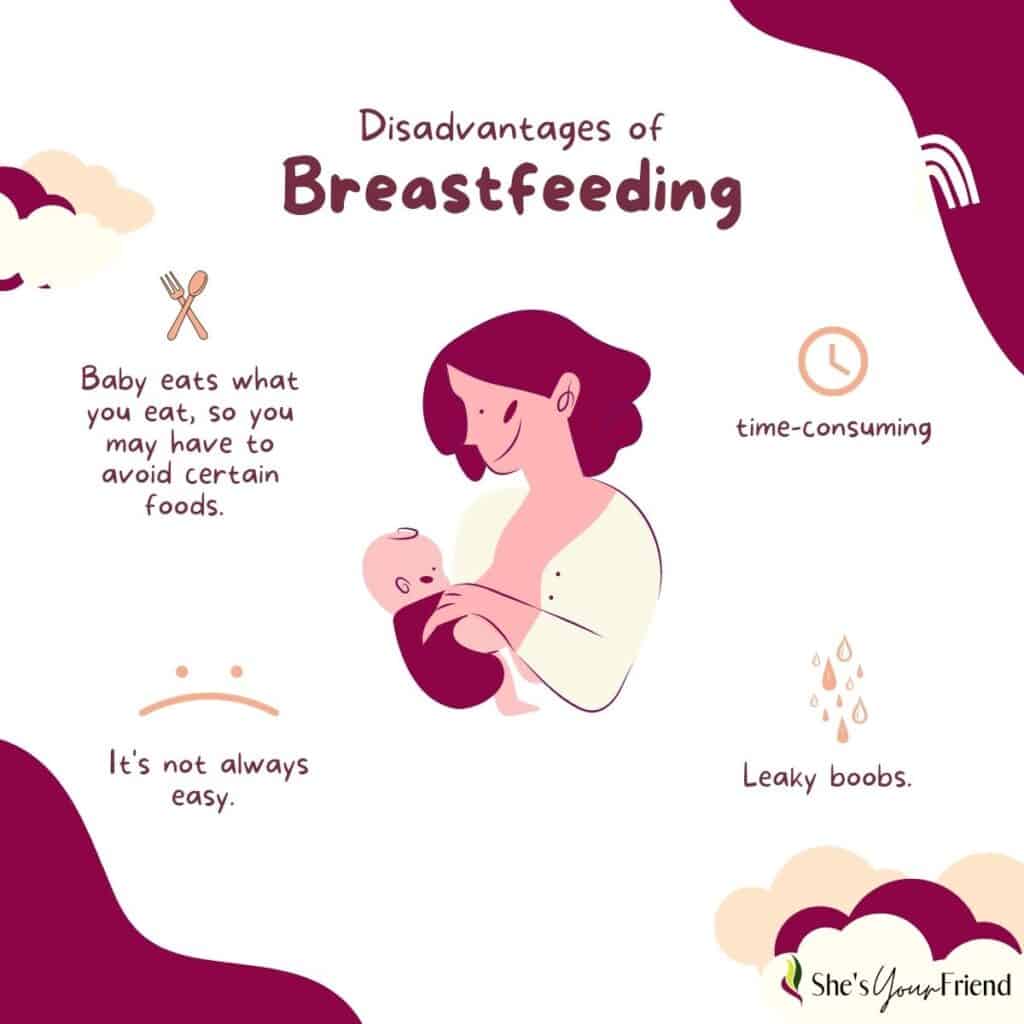 an infographic showing the disadvantages of breastfeeding