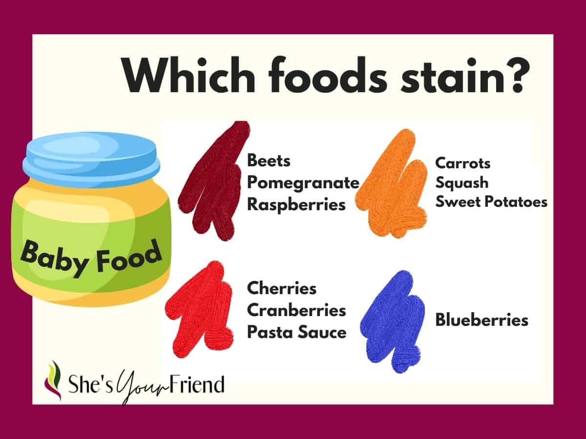 a chart showing which color baby foods and the corresponding foods that can stain clothes