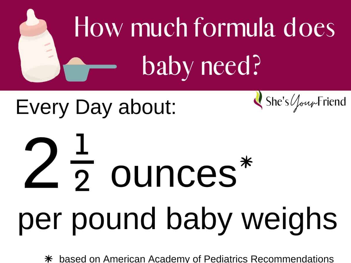 an infographic that says how much formula does baby need every day about 2 and one half ounces per pound baby weights based on recommendations from the American Academy of Pediatrics