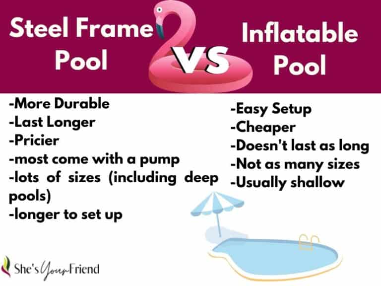 Best Steel Frame Pools for 2023 She's Your Friend