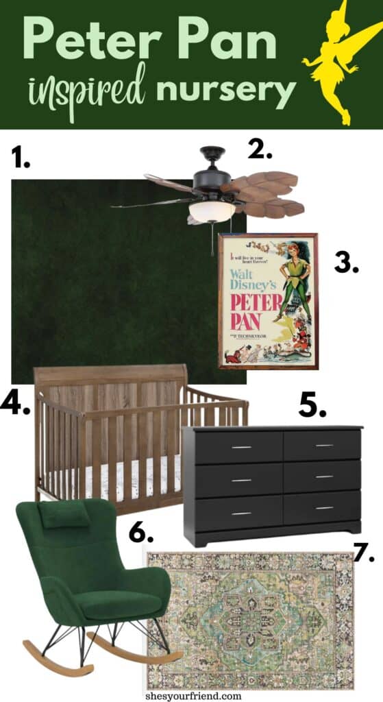 baby nursery collage of wallpaper ceiling fan wall art crib dresser rocker and area rug with text overlay that reads Peter pan inspired nursery