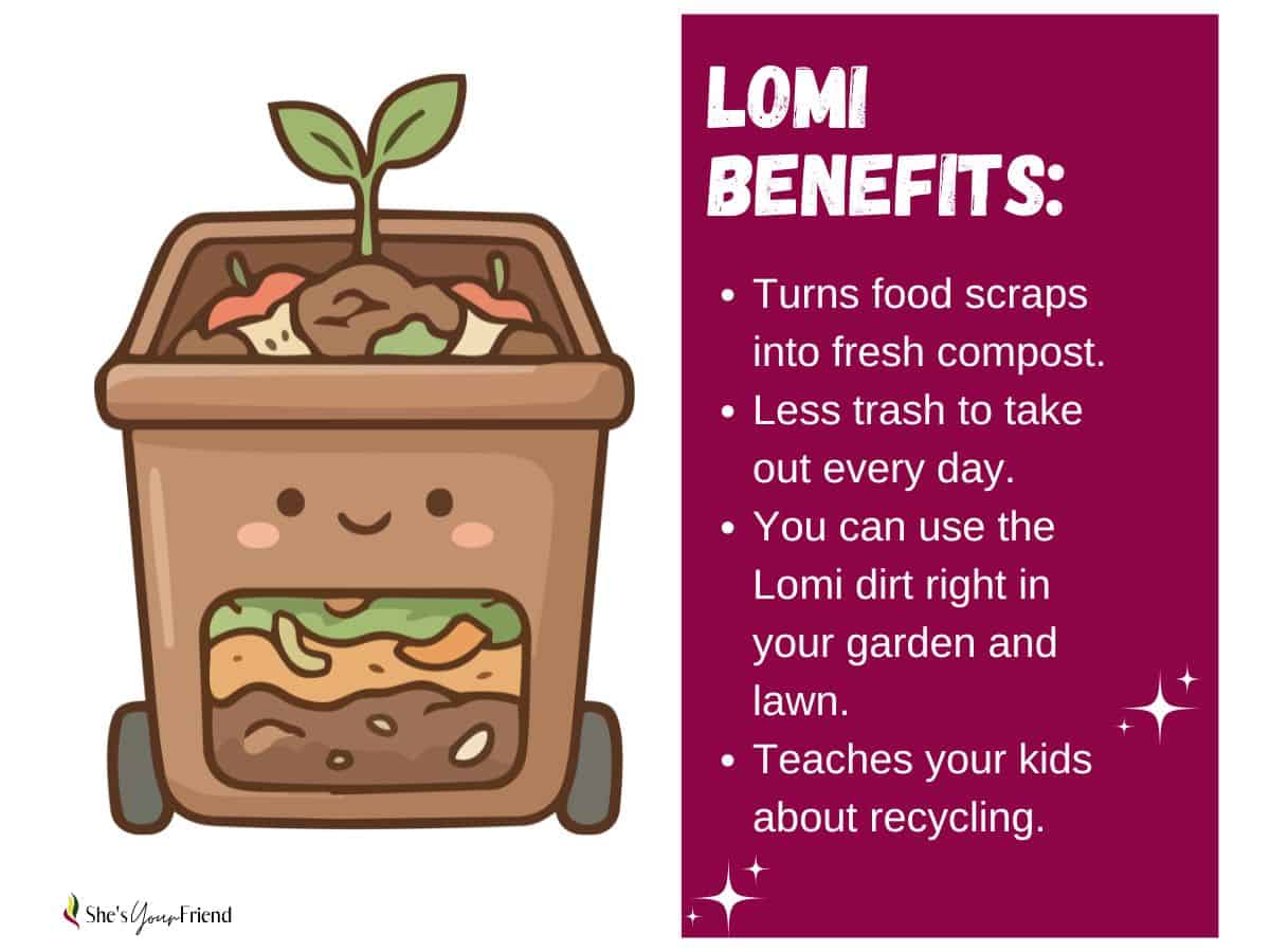 an infographic showing the benefits of using a lomi smart composter