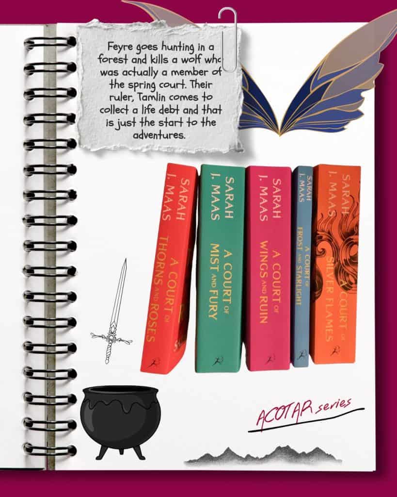 collage showing the acotar book series and a synopsis