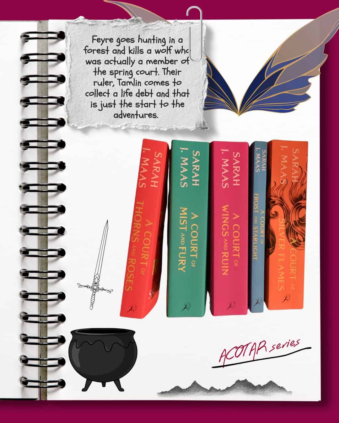 collage showing the acotar book series and a synopsis