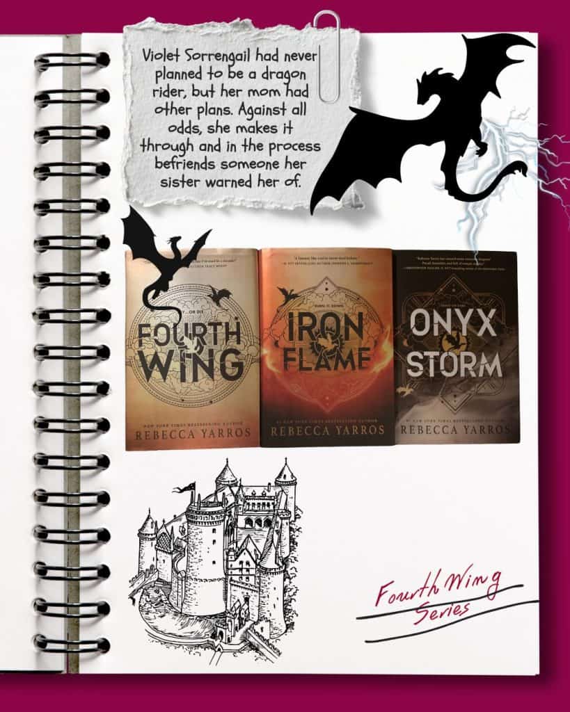 collage showing fourth wing, iron flame and onyx storm along with a brief synopsis